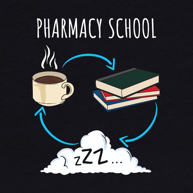 Pharmacy School Student Future Pharmacist Gift by Dolde08